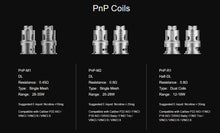 Load image into Gallery viewer, VOOPOO PNP REPLACEMENT COILS